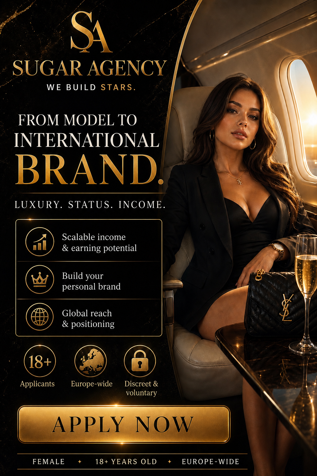 International Brand Building